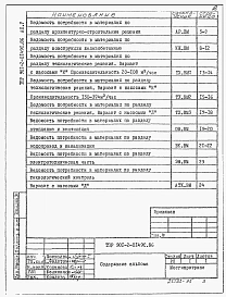 Альбом 5 Ведомости потребности в материалах.     