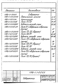 Выпуск 1 Предварительно напряженные плиты шириной 3,0; 1,5 и 0,95 м . Рабочие чертежи