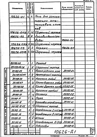 Состав альбома. Проект 10626 ПечьАльбом 1 Рабочая документация