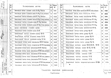 Альбом 1 Рабочие чертежи 