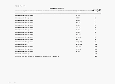 Альбом 7 Спецификации оборудования