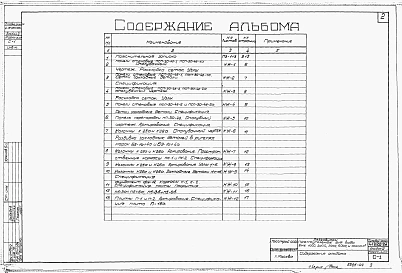 Альбом 4 Желзобетонные изделия