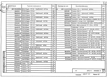 Часть ИЖ2.1-1 Панели внутренних стен.