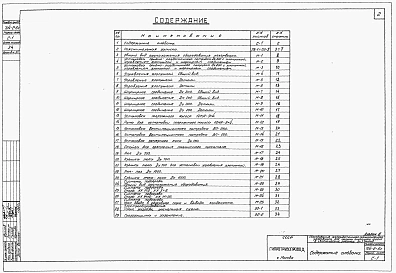 Альбом 3 Оборудование