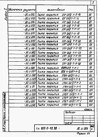 Альбом 2 Примененный из 802-5-78.85 Изделия заводского изготовления