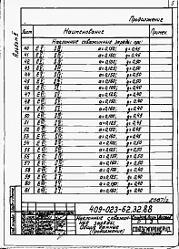 Альбом 2 Наклонные скважинные заряды. Контурное взрывание с предварительным щелеобразованием.