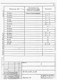 Альбом 4 Ведомсти потребности в материалах