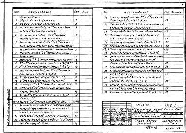 Состав альбома. Серия 90 КрупнопанельныеЧасть УАС.2-1 Узлы архитектурно-строительных решений.