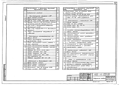 Альбом 2 Архитектурные решения. Конструкции железобетонные. Отопление и вентиляция. Водоснабжение и канализация. Силовое электрооборудование. Связь и сигнализация.