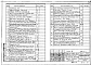 Состав фльбома. Серия 90 КрупнопанельныеЧасть УАС.2-1 Узлы архитектурно-строительных решений.