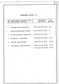 Состав альбома. Типовой проект 709-9-101.89Альбом 3 Ведомость потребности в материалах     