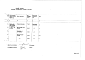 Состав фльбома. Типовой проект 801-4-86.84Альбом 2 Заказные спецификации