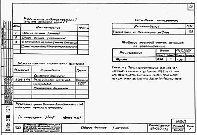 Альбом 2 Части 1-1, 2-1, 3-1, 4-1, 5-1, 6-1 Архитектурно-строительные чертежи выше отм. 0.000. Отопление и вентиляция. Водоснабжение и канализация. Газоснабжение. Электрооборудование. Связь и сигнализация 