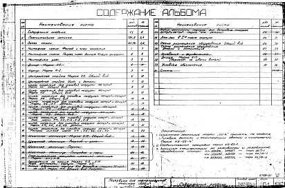 Альбом 1 Рабочие чертежи резервуара.