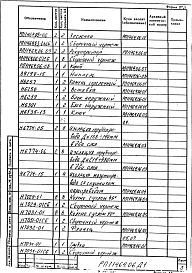 Альбом 1 Рабочая документация