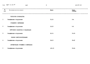 Альбом 3 Спецификации оборудования