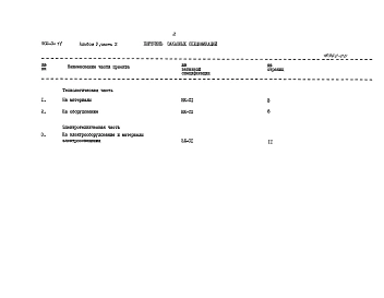 Альбом 5 Заказные спецификации. Часть 1 при БПК 400 мг/л. Часть 2 при БПК 250 мг/л. Часть 3 при БПК 150 мг/л