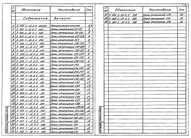 Выпуск 0 Часть 2 Материалы для проектирования. Арматурные изделия для монолитных конструкций