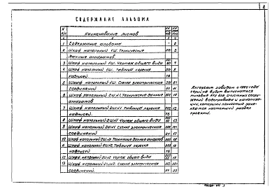 Альбом 4 Электротехническая часть. Задание заводу-изготовителю из типового проекта 902-2-372.83