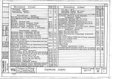 Альбом 8 Изделия заводского изготовления