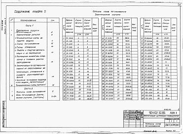 Альбом 0 Часть 2  Рекомендации по применению. Узлы регулирования
