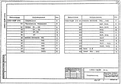 Выпуск 2-14 Колонны сечением 400х400 мм. Арматурные и закладные изделия. Рабочие чертежи