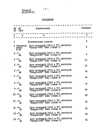 Альбом 4.87  Для автобусов. Сметы (книги 1 и 2).     