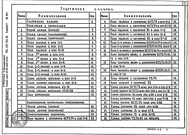 Альбом 3 Отопление и вентиляция на расчетные температуры от -20 до -40 С. Внутренние водопровод, канализация и газопровод ниже и выше отм. 0.000