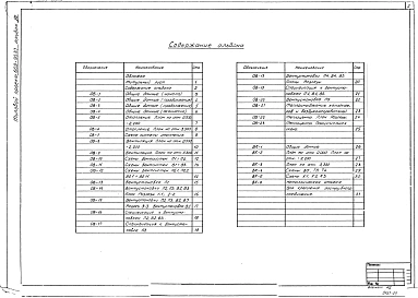 Альбом 3 Санитарно-технические системы и устройства