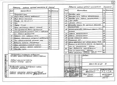Альбом 2 Архитектурно-строительные решения. Отопление и вентиляция. Внутренние водопровод и канализация. Технологические коммуникации ЦТП. Электрооборудование