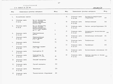 Альбом 9 – Сметы.