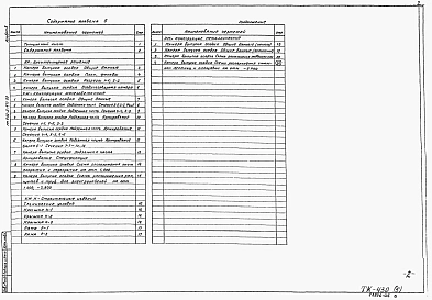 Альбом 5 Камера выпуска осадка. (из т.п. 902-2-471.89) Архитектурные решения. Конструкции железобетонные. Строительные изделия. Конструкции металлические