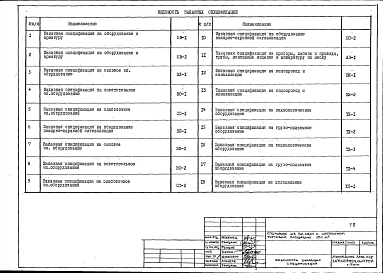 Альбом 3 Заказные спецификации