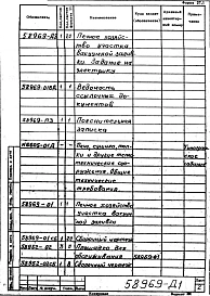 Альбом 1 Рабочая документация