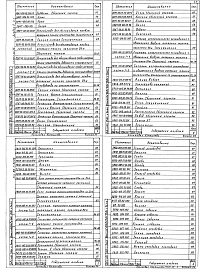 Альбом 6 Механизм подъема регистров надпочвенного обогрева. Система     Часть 1, 2 испарительного охлаждения и увлажнения воздуха. Система капельного питания растений. Устройство для обслуживания кровли.     
