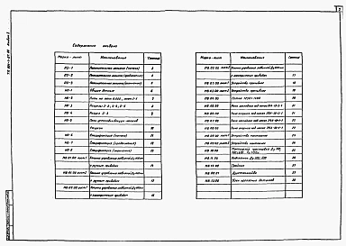 Альбом 1 Технологические решения 