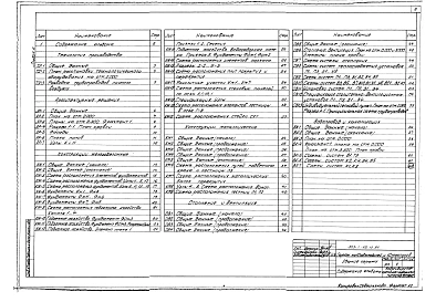 Альбом 2 Технология производства. Архитектурные решения. Конструкции железобетонные. Конструкции металлические. Отопление и вентиляция. Внутренний водопровод и канализация      