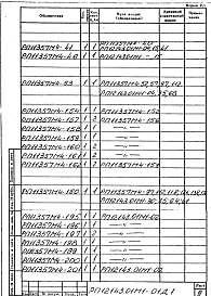 Альбом 3 Гидропривод Q=2х70/110 л/мин. Рабочая документация