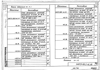 Выпуск 2 Опоры под оборудование для ОРУ 110 кВ. Рабочие чертежи