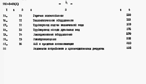 Альбом 10 Сметы (глубина заложения подводящего коллектора 5,5 м)