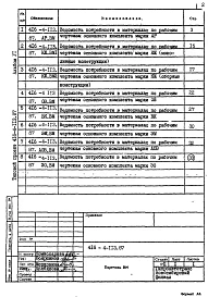 Альбом 6 Ведомости потребности в материалах