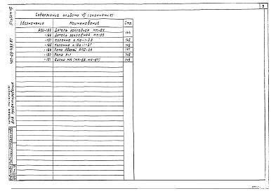 Альбом 8 Строительные изделия     