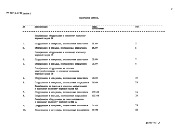 Альбом 5 Спецификация оборудования    