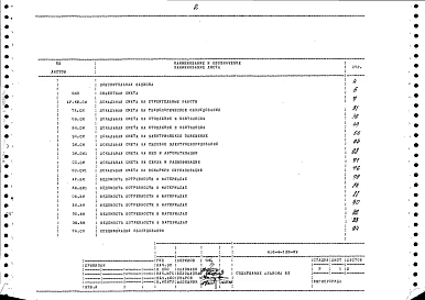 Альбом 3 Сметная документация. Ведомости потребности в материалах. Спецификации оборудования
