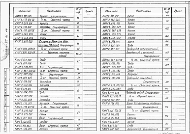 Альбом 4 Нестандартизированные изделия     