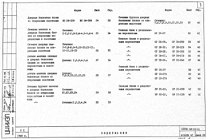 Альбом 47 Окна и балконные двери для общественных зданий