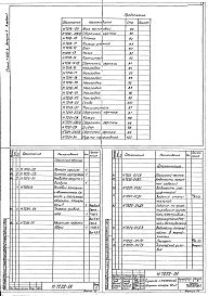 Выпуск 4 Сушило с тележкой объемом камеры 60 м³