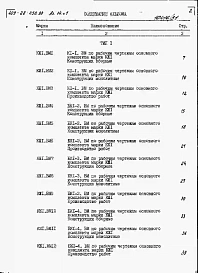 Альбом 14 Ведомости потребности в материалах Часть 1 Вариант в сборном керамзитобетоне