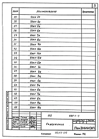 Часть УАС.1-1 Узлы монтажные.