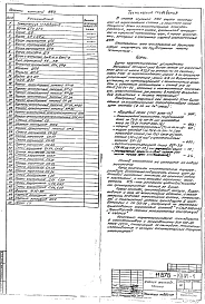 Альбом 1 Рабочие чертежи фундамента, ствола, конструкции металлические, железобетонные изделия